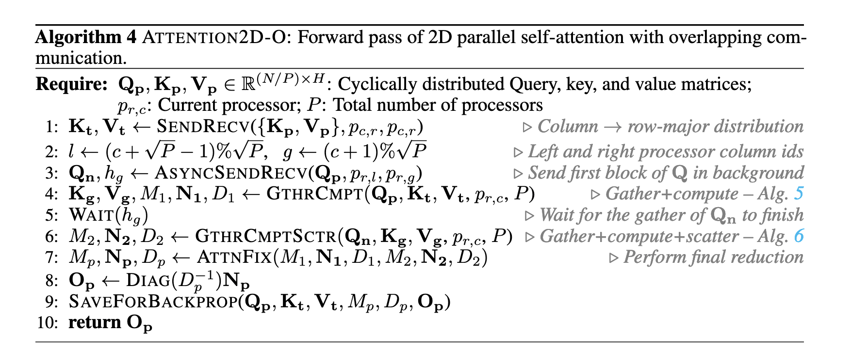 attention2d overlap 算法示意图
